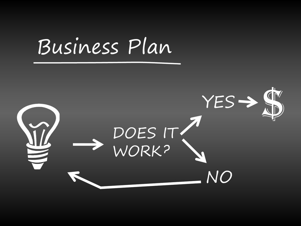 Rédiger le business plan de son blog