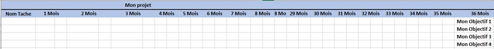 diviser son projet pour atteindre ses objectifs diviser son projet pour atteindre ses objectifs