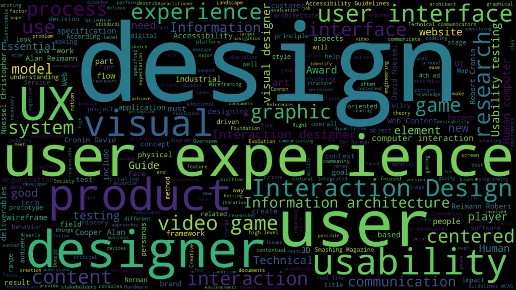 UX design